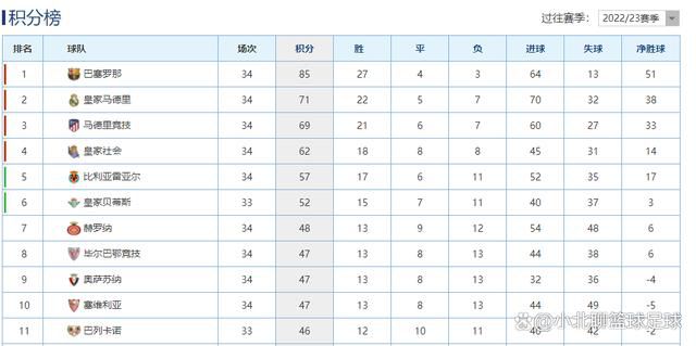 《新迈阿密风云》定档2027.8.62025-09-18 佳片有约:“不老神话”皮特主演影片《无耻混蛋》2025-08-17 他“花期”真的很长!
